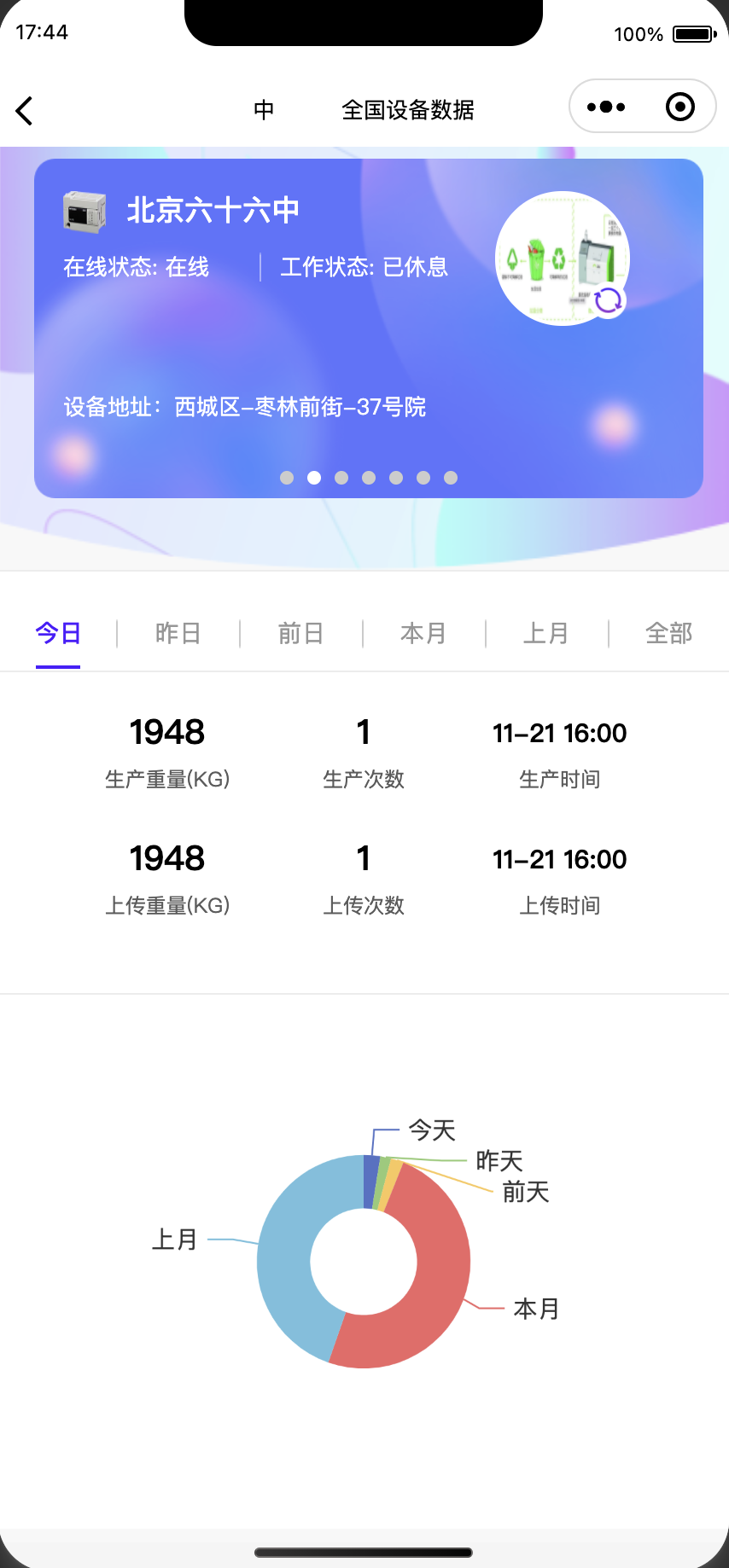  其核心分為以下幾點。